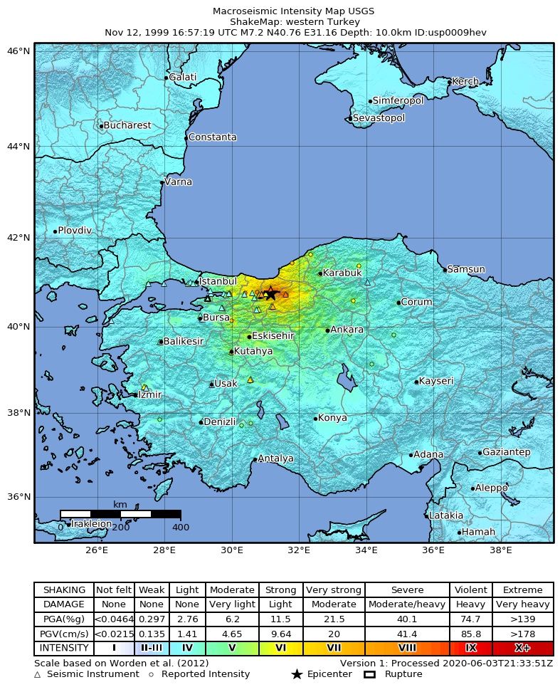USGS'nin 12 Kasım 1999 Düzce depremi için hazırladığı şiddet haritası