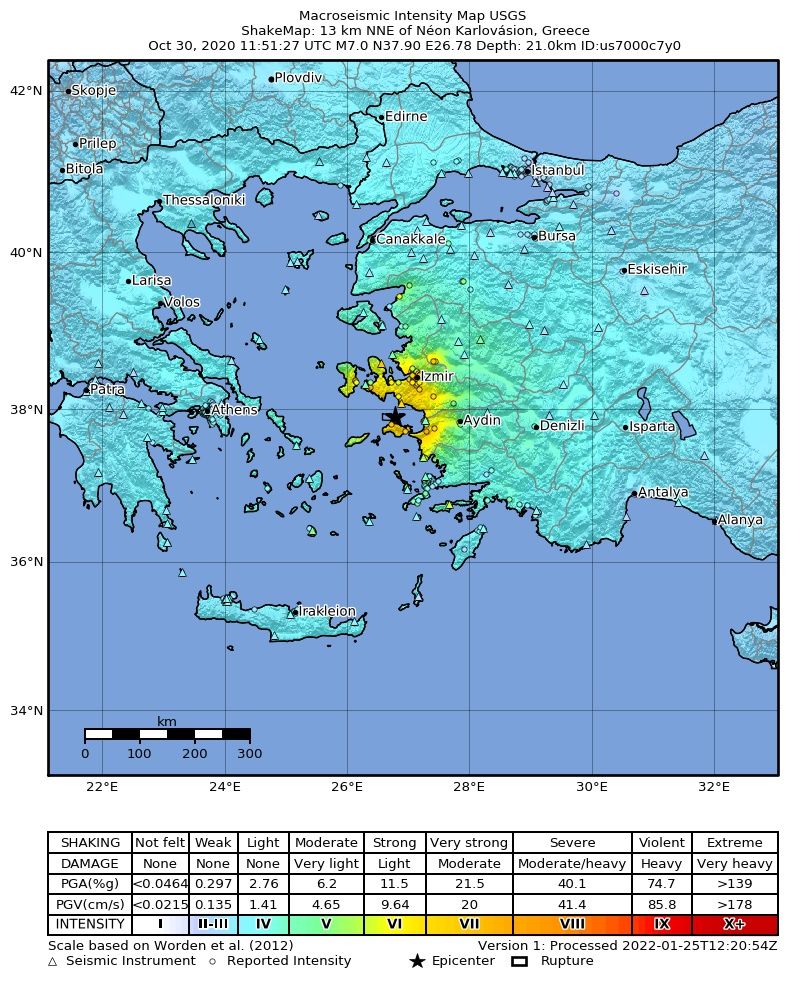 2020 İzmir Depremi