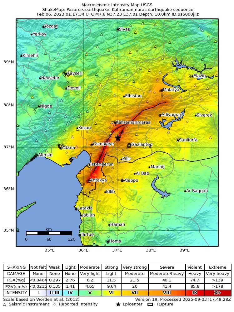 2023 Kahramanmaraş Depremi