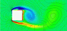 Vortex shedding etkisinin animasyonu