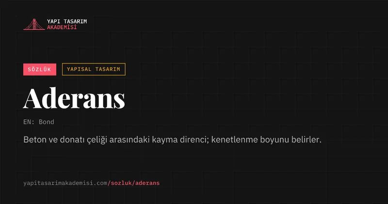 Aderans