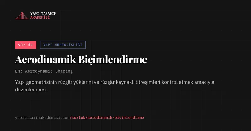 Aerodinamik Biçimlendirme