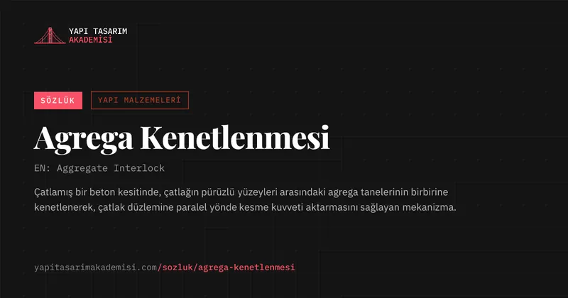 Agrega Kenetlenmesi