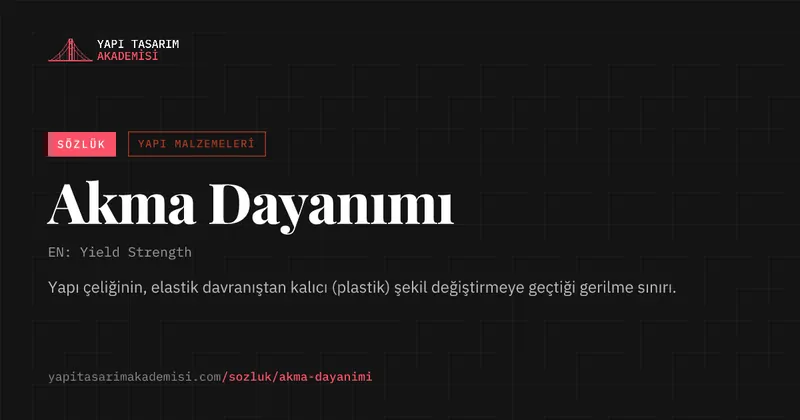 Akma Dayanımı