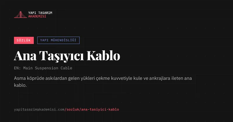 Ana Taşıyıcı Kablo