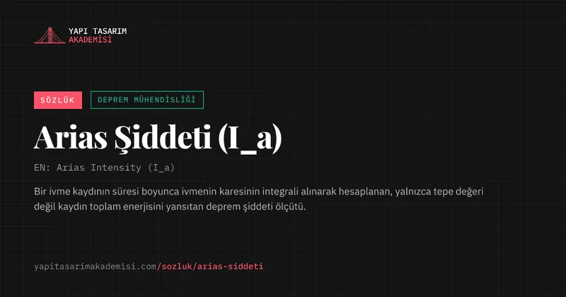 Arias Şiddeti (I_a)