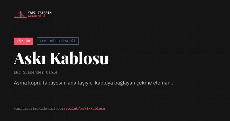 Askı Kablosu