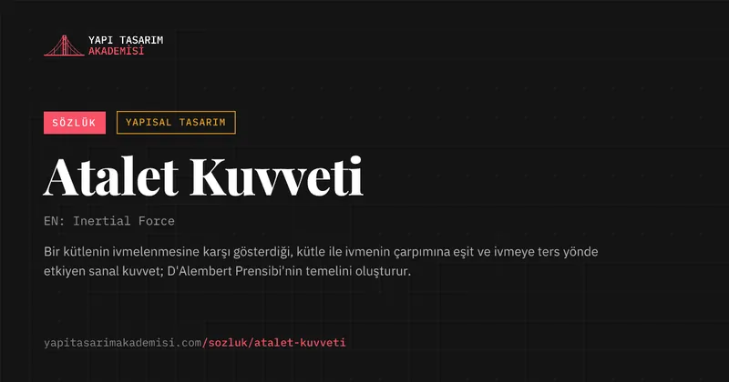 Atalet Kuvveti