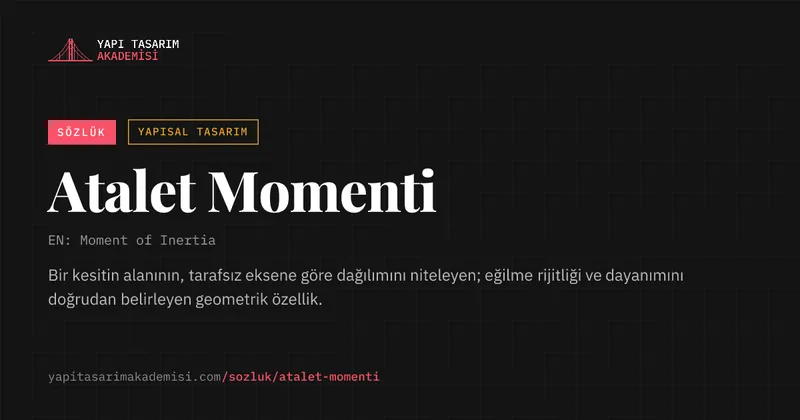 Atalet Momenti