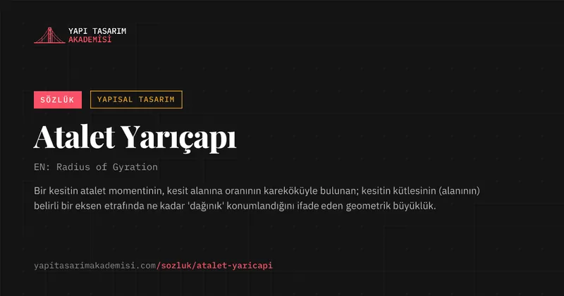 Atalet Yarıçapı