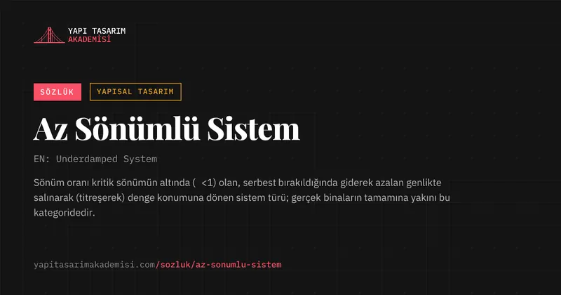 Az Sönümlü Sistem
