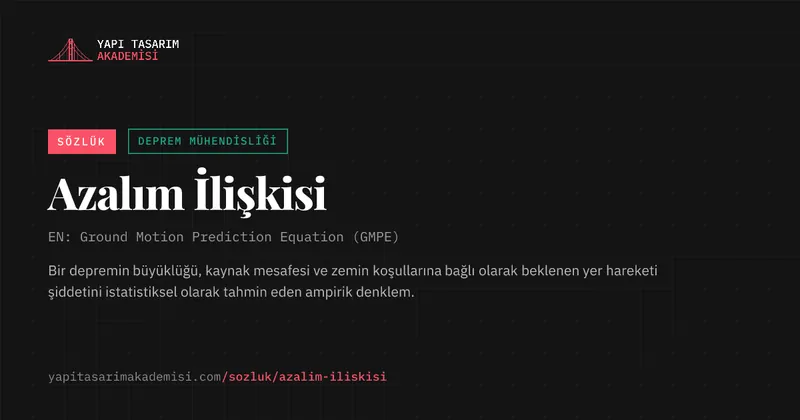 Azalım İlişkisi