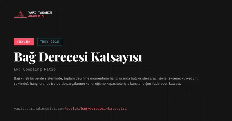 Bağ Derecesi Katsayısı