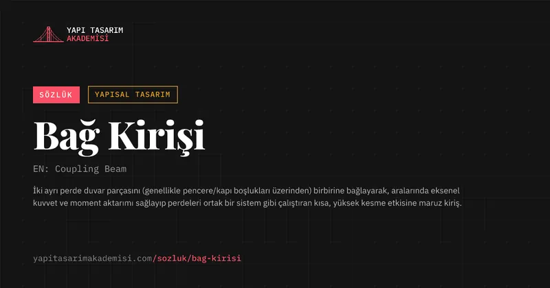 Bağ Kirişi