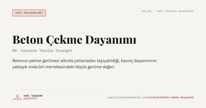 Beton Çekme Dayanımı