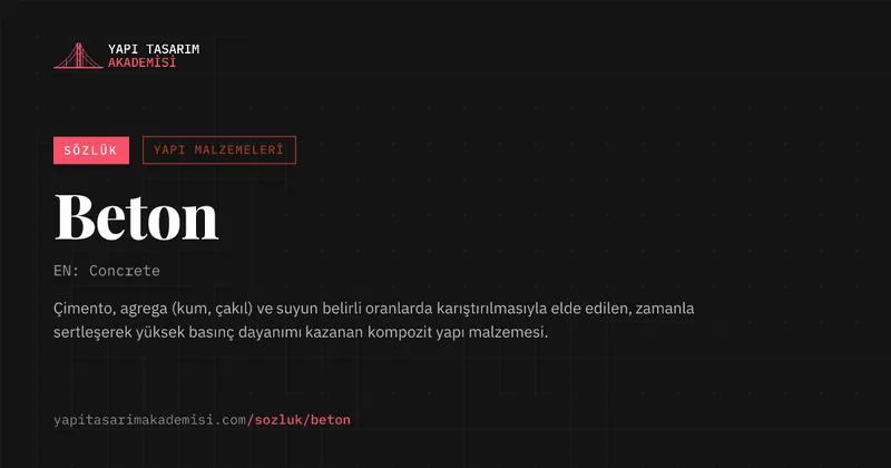 Beton
