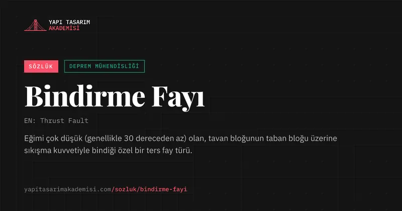 Bindirme Fayı