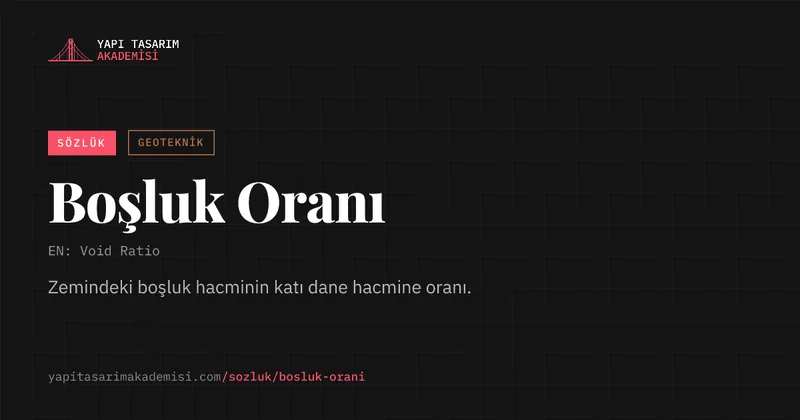 Boşluk Oranı