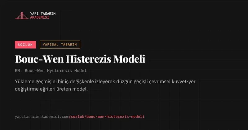 Bouc-Wen Histerezis Modeli