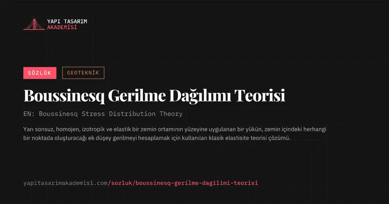 Boussinesq Gerilme Dağılımı Teorisi
