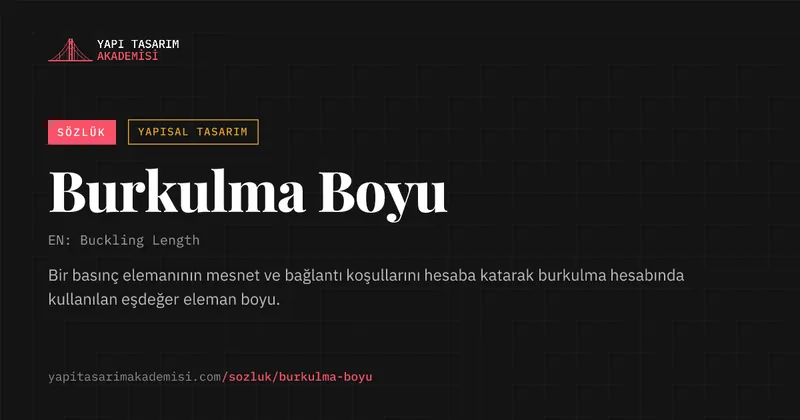 Burkulma Boyu