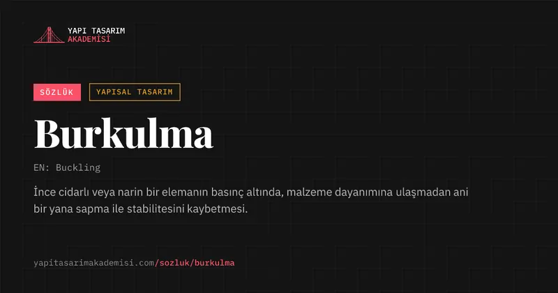 Burkulma