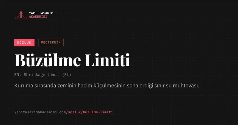 Büzülme Limiti