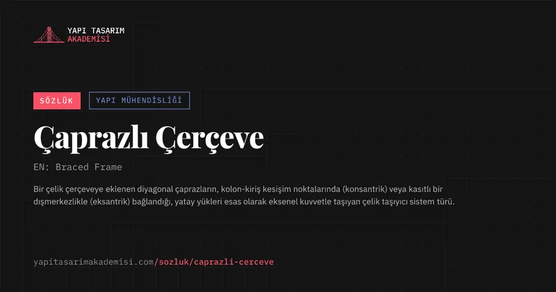 Çaprazlı Çerçeve