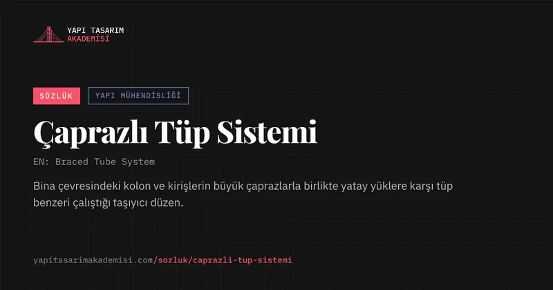 Çaprazlı Tüp Sistemi