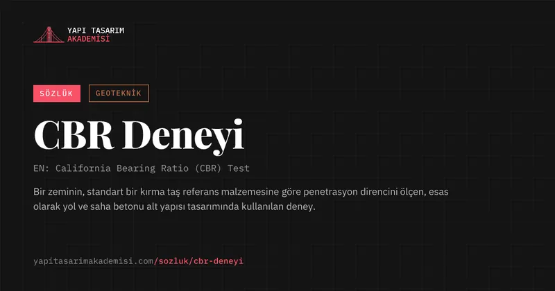 CBR Deneyi