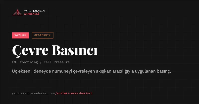 Çevre Basıncı