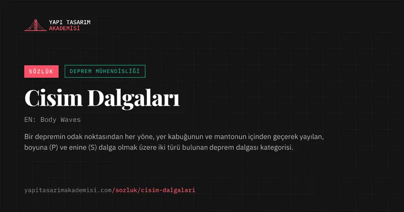 Cisim Dalgaları