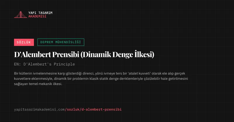 D'Alembert Prensibi (Dinamik Denge İlkesi)