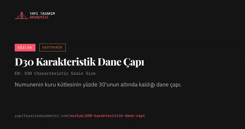 D30 Karakteristik Dane Çapı