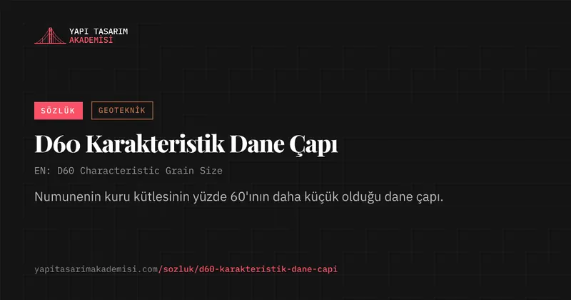 D60 Karakteristik Dane Çapı