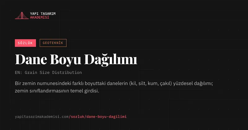 Dane Boyu Dağılımı