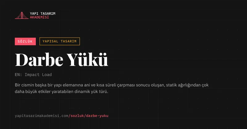 Darbe Yükü