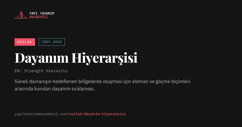 Dayanım Hiyerarşisi