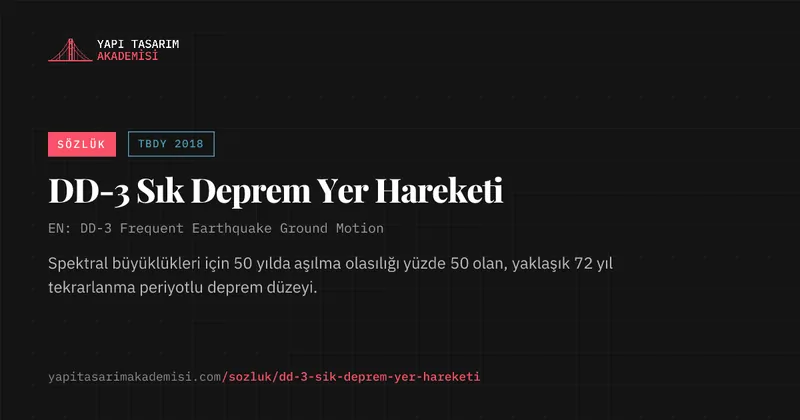 DD-3 Sık Deprem Yer Hareketi