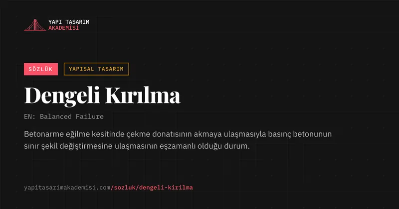 Dengeli Kırılma