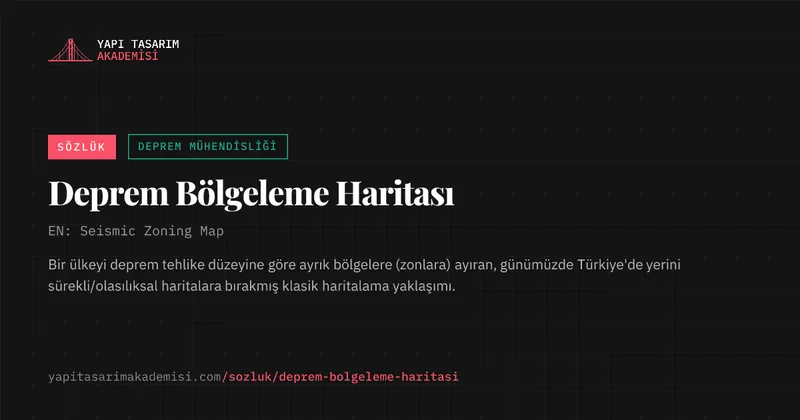 Deprem Bölgeleme Haritası
