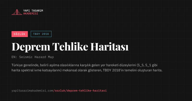 Deprem Tehlike Haritası
