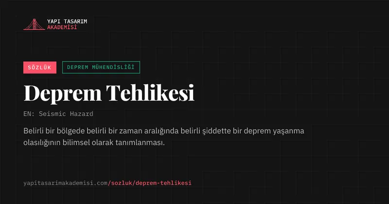 Deprem Tehlikesi