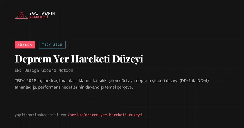 Deprem Yer Hareketi Düzeyi