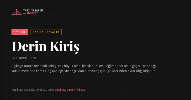 Derin Kiriş