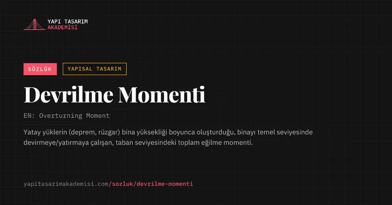 Devrilme Momenti
