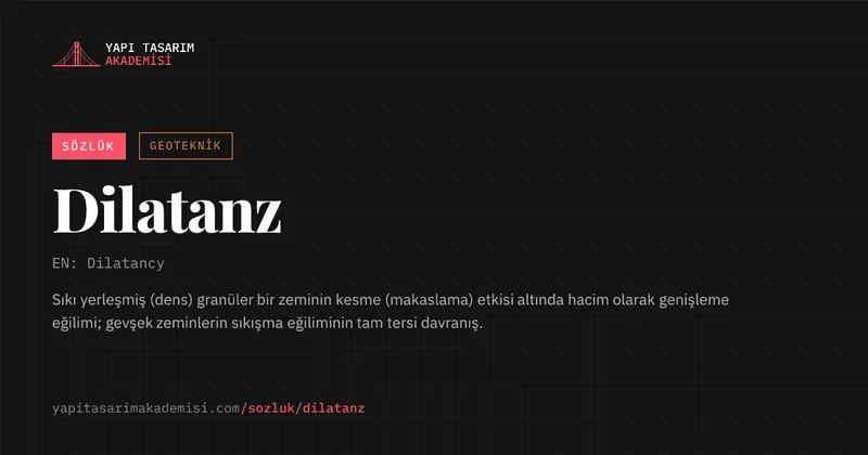 Dilatanz