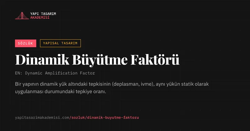 Dinamik Büyütme Faktörü