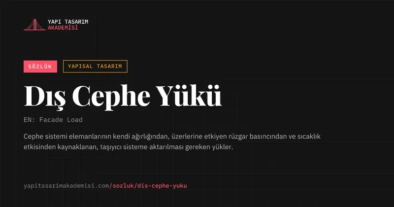 Dış Cephe Yükü
