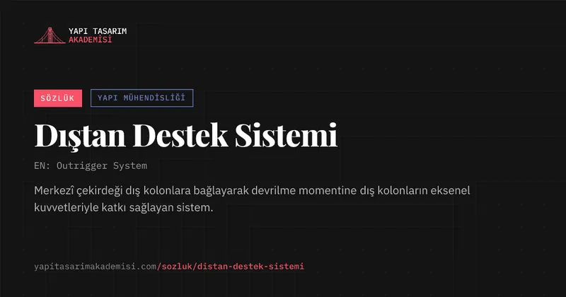 Dıştan Destek Sistemi